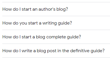 example of search intent keywords for "how to start a blog about writing"